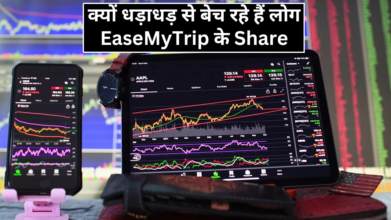 EaseMyTrip Share