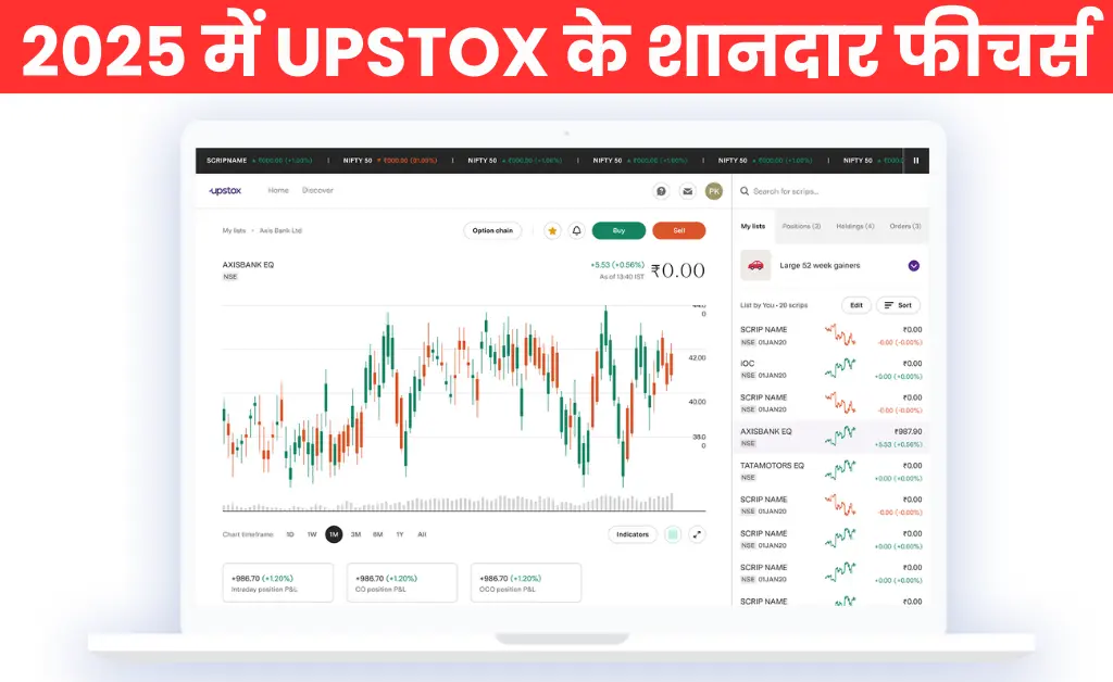 2025 में Upstox के शानदार फीचर्स