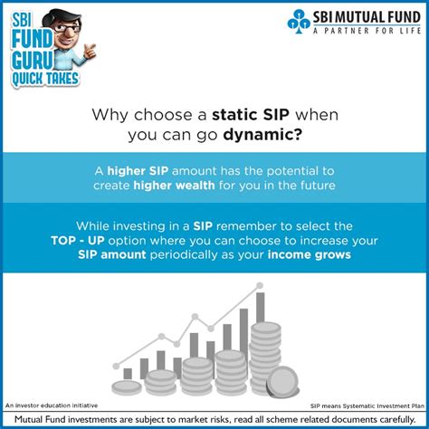 sbi-mf-sip-genuine-wealth-creation