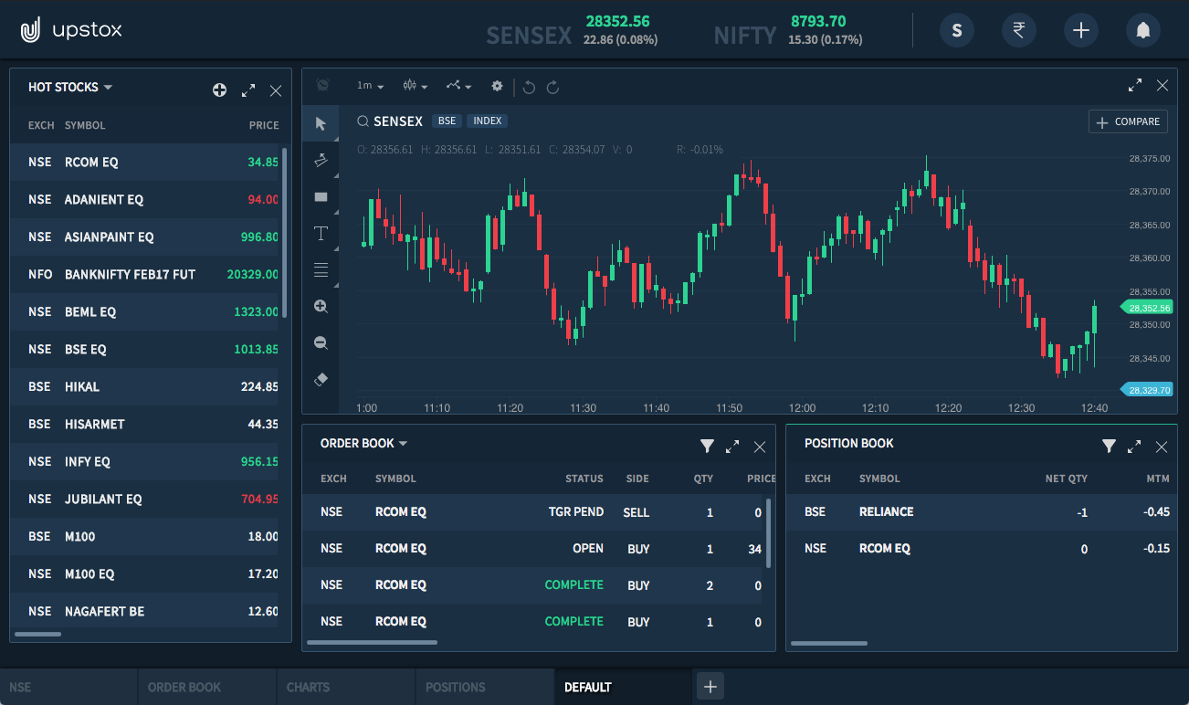 Upstox Pro app screenshot featuring live market data and dynamic trading options.